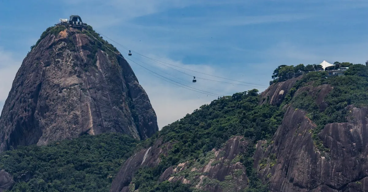Sugarloaf Mountain Rio