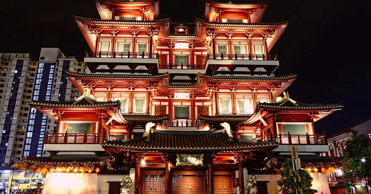 Buddha Tooth Relic Temple