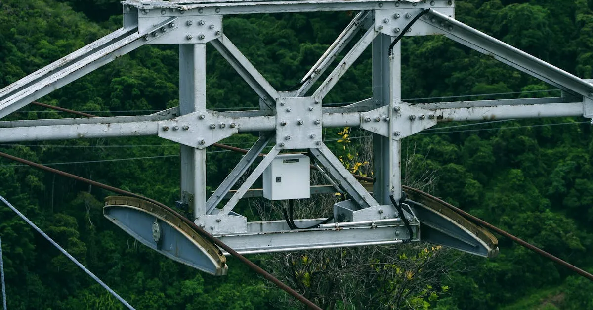 Mérida teleférico